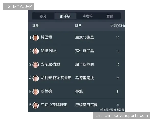 重磅！AC米兰 姆巴佩 老将告别：NBA总决赛震惊全场，姆巴佩年度进球数